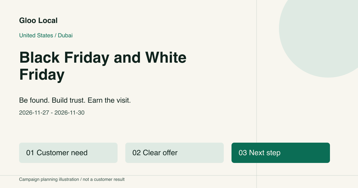 Black Friday and White Friday campaign: customer need, clear offer, next step