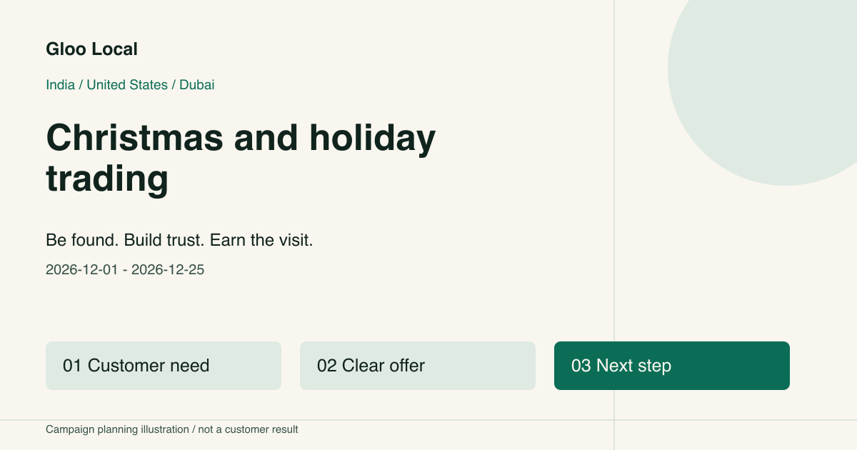 Christmas and holiday trading campaign: customer need, clear offer, next step