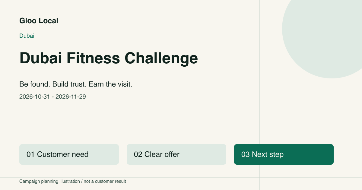 Dubai Fitness Challenge campaign: customer need, clear offer, next step