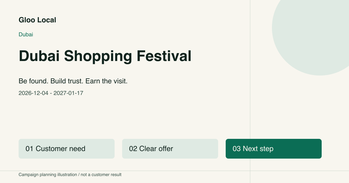 Dubai Shopping Festival campaign: customer need, clear offer, next step
