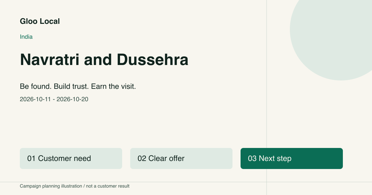 Navratri and Dussehra campaign: customer need, clear offer, next step