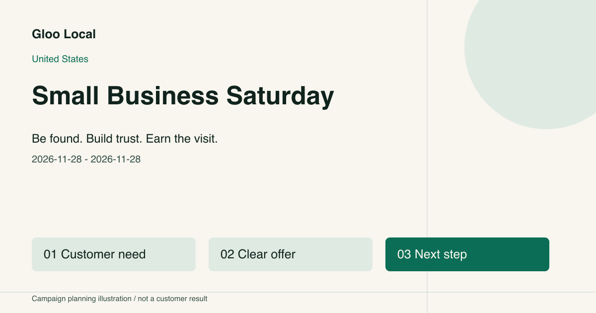 Small Business Saturday campaign: customer need, clear offer, next step