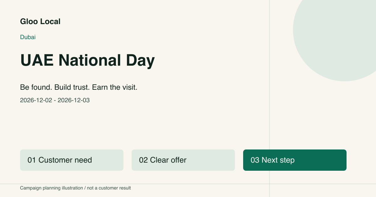 UAE National Day campaign: customer need, clear offer, next step