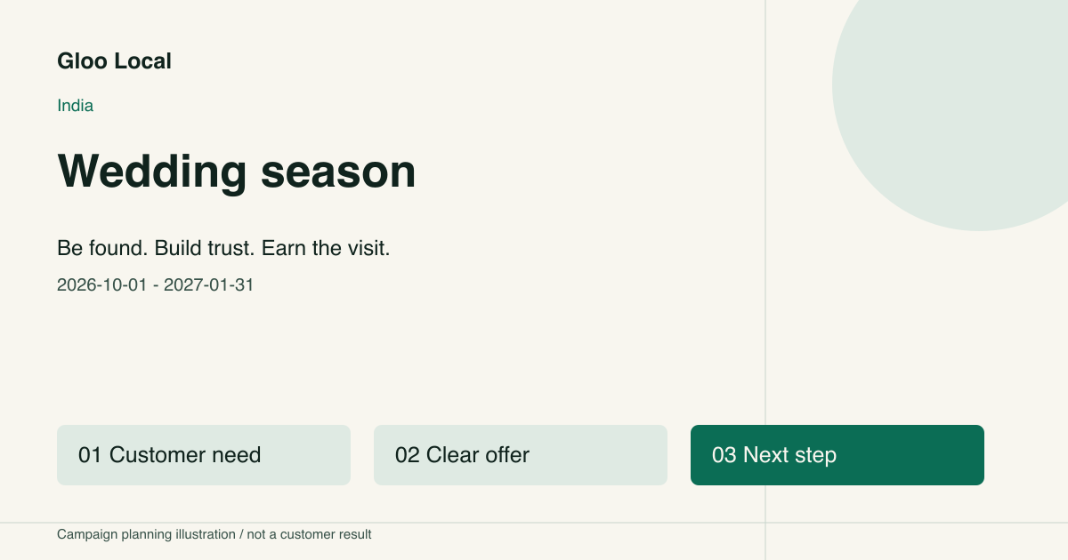 Wedding season campaign: customer need, clear offer, next step